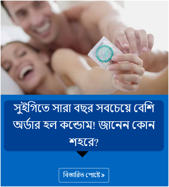 সুইগিতে সারা বছর সবচেয়ে বেশি অর্ডার হল কন্ডোম! জানেন কোন শহরে?